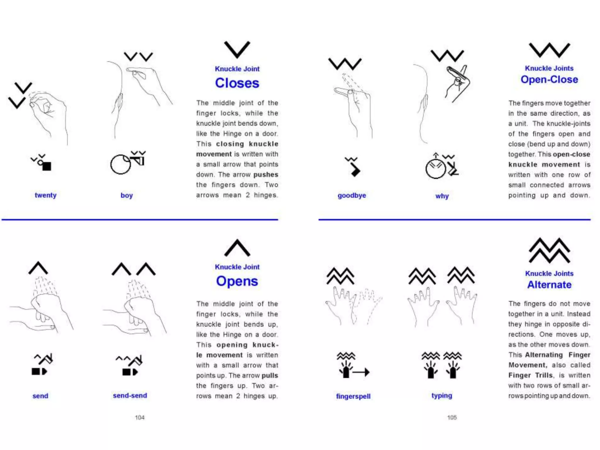 Lessons in SignWriting Textbook by Valerie Sutton