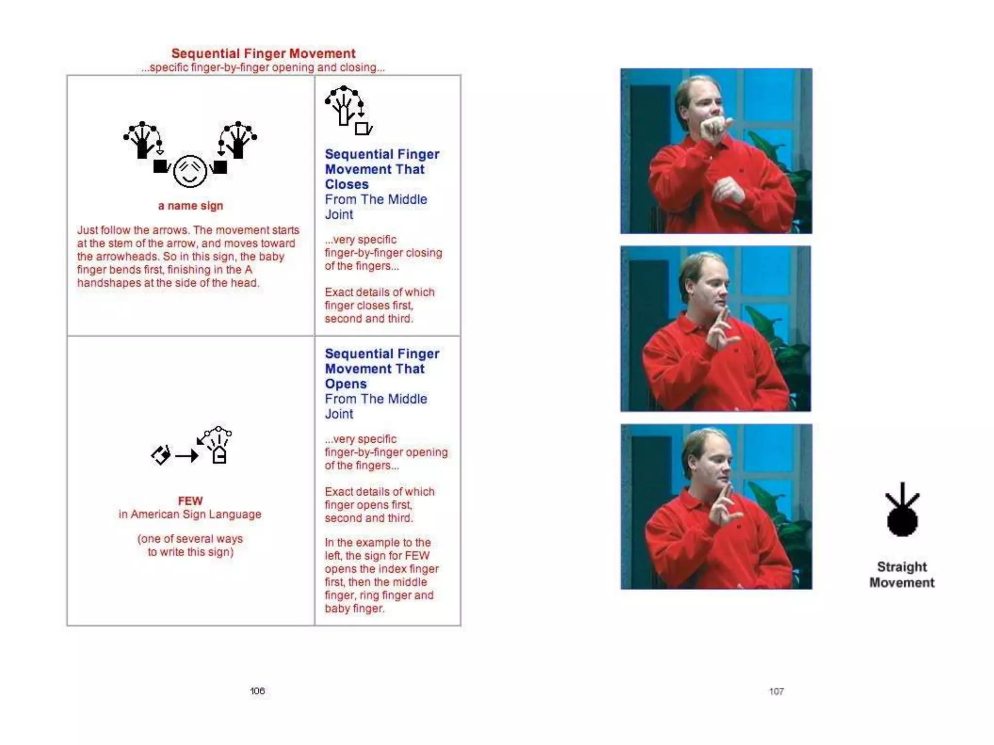 Lessons in SignWriting Textbook by Valerie Sutton