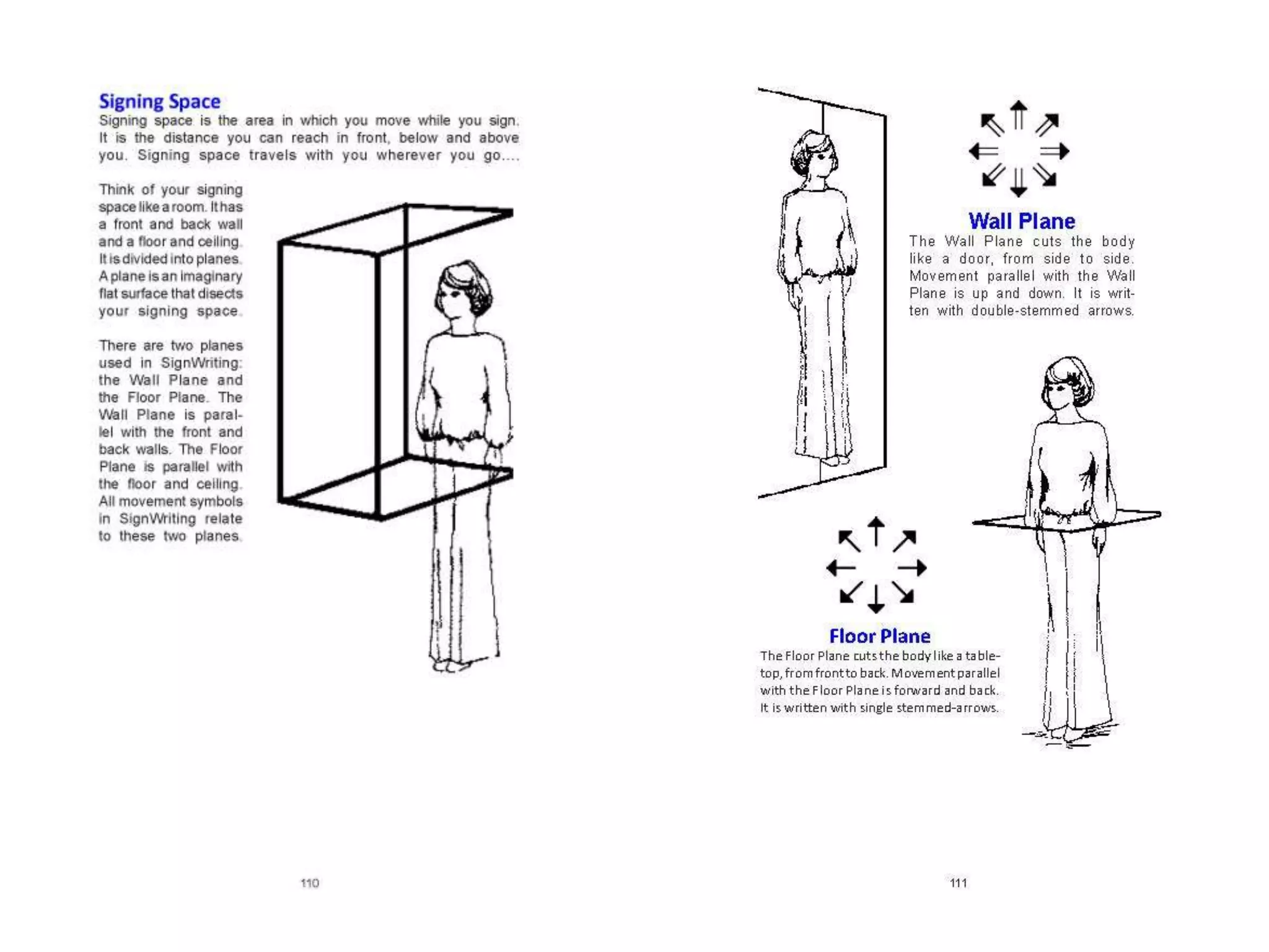 Lessons in SignWriting Textbook by Valerie Sutton