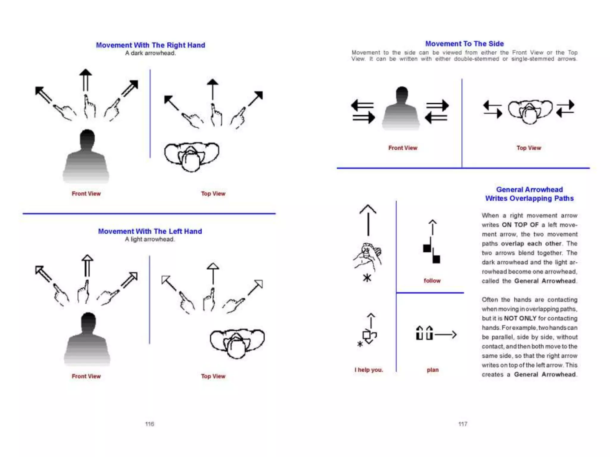 Lessons in SignWriting Textbook by Valerie Sutton