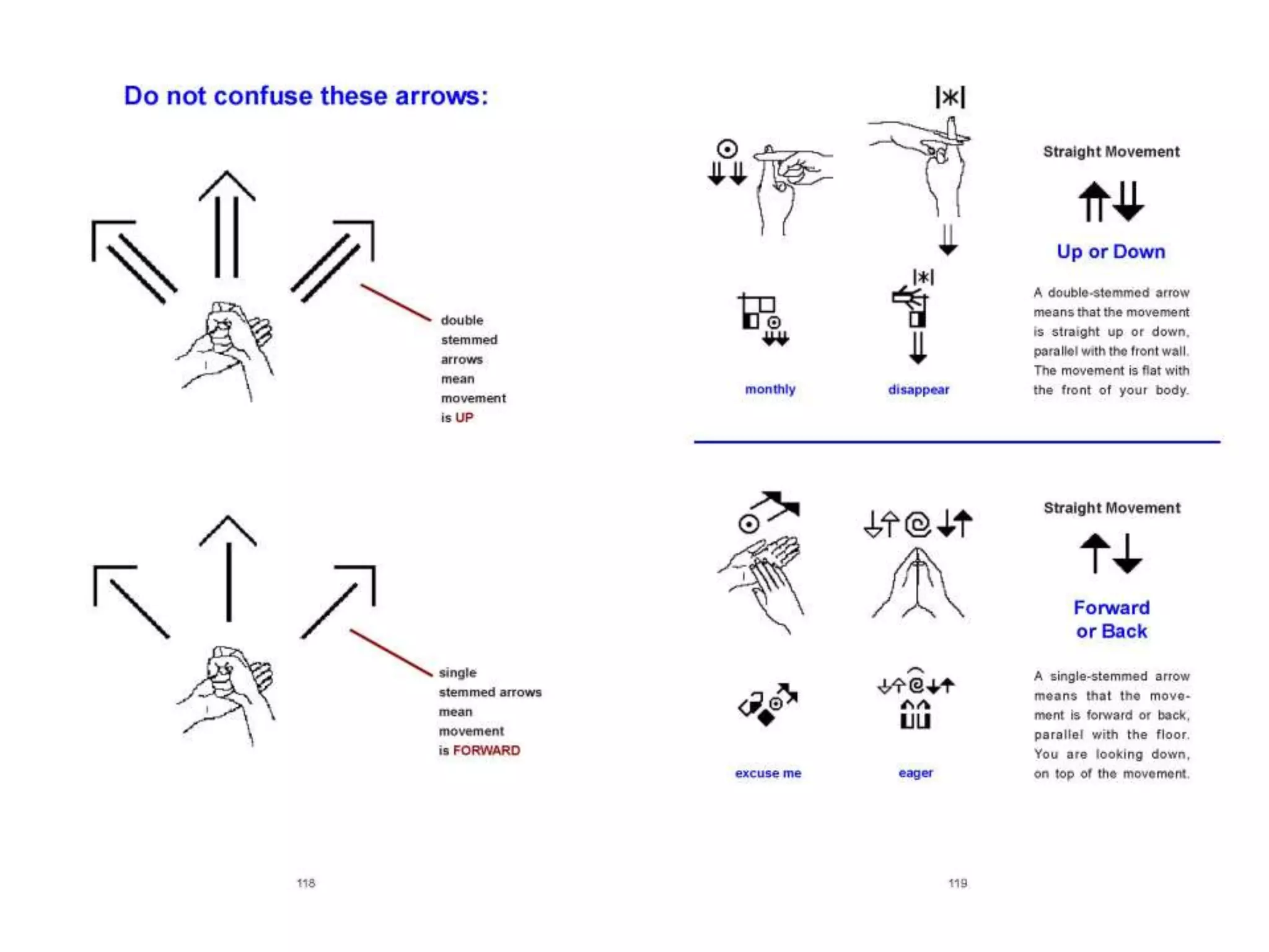Lessons in SignWriting Textbook by Valerie Sutton