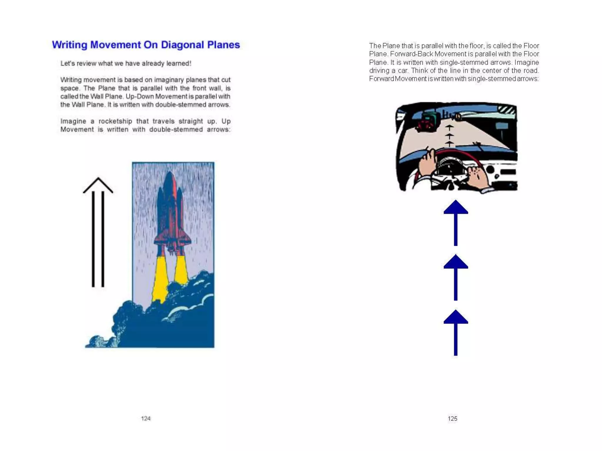Lessons in SignWriting Textbook by Valerie Sutton