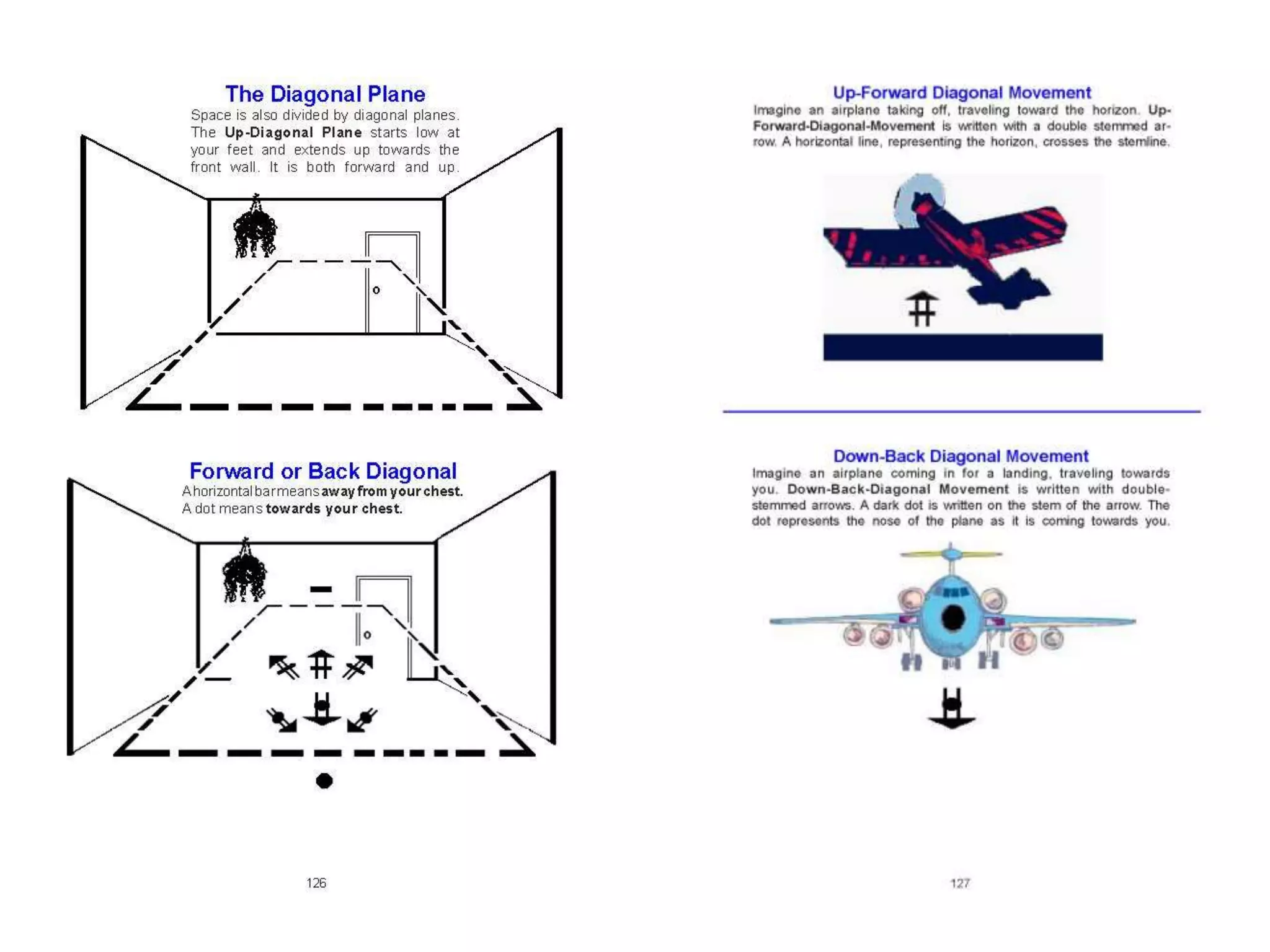 Lessons in SignWriting Textbook by Valerie Sutton