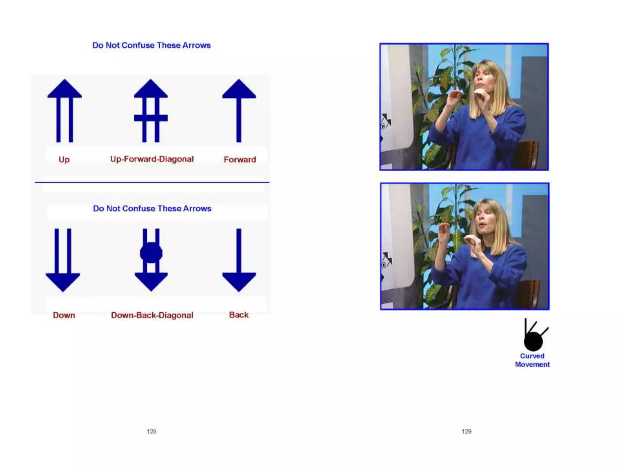 Lessons in SignWriting Textbook by Valerie Sutton