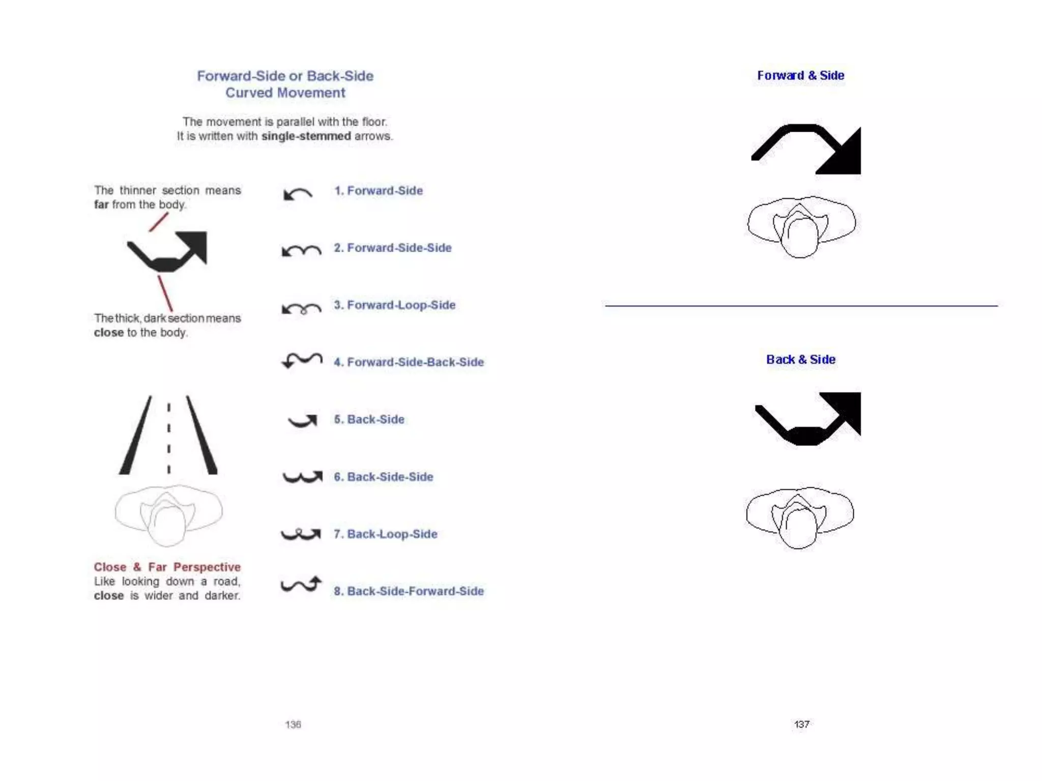 Lessons in SignWriting Textbook by Valerie Sutton