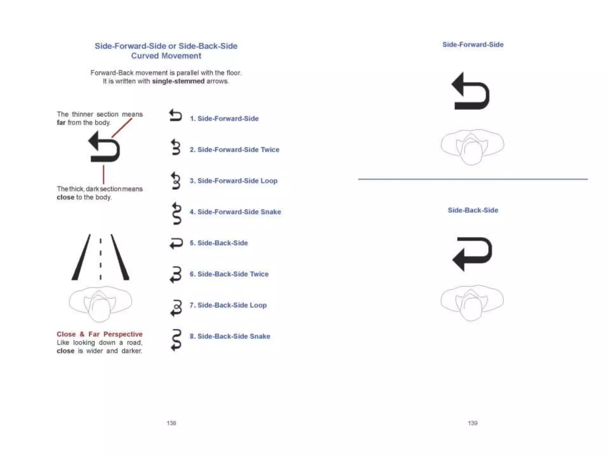 Lessons in SignWriting Textbook by Valerie Sutton