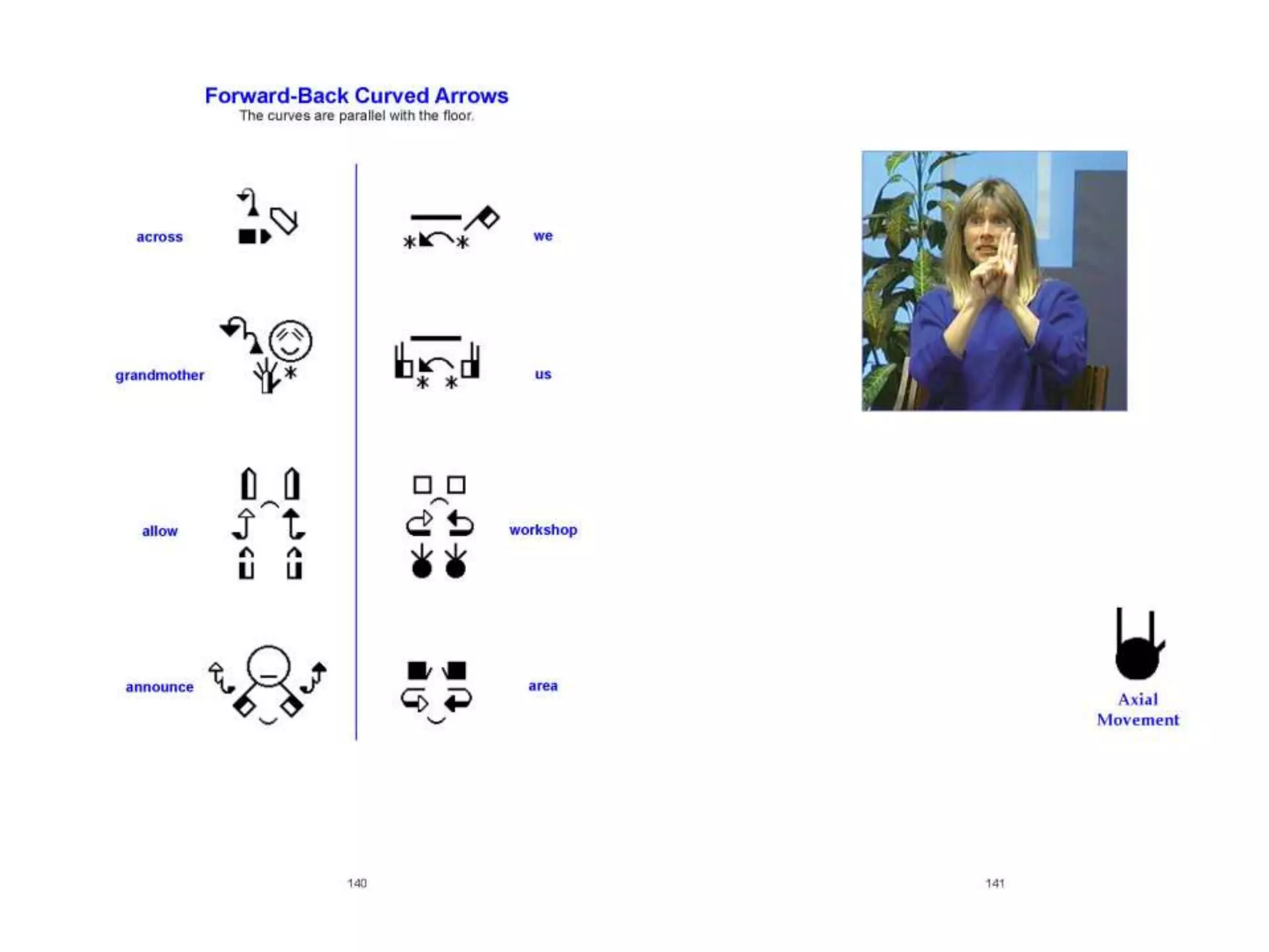 Lessons in SignWriting Textbook by Valerie Sutton