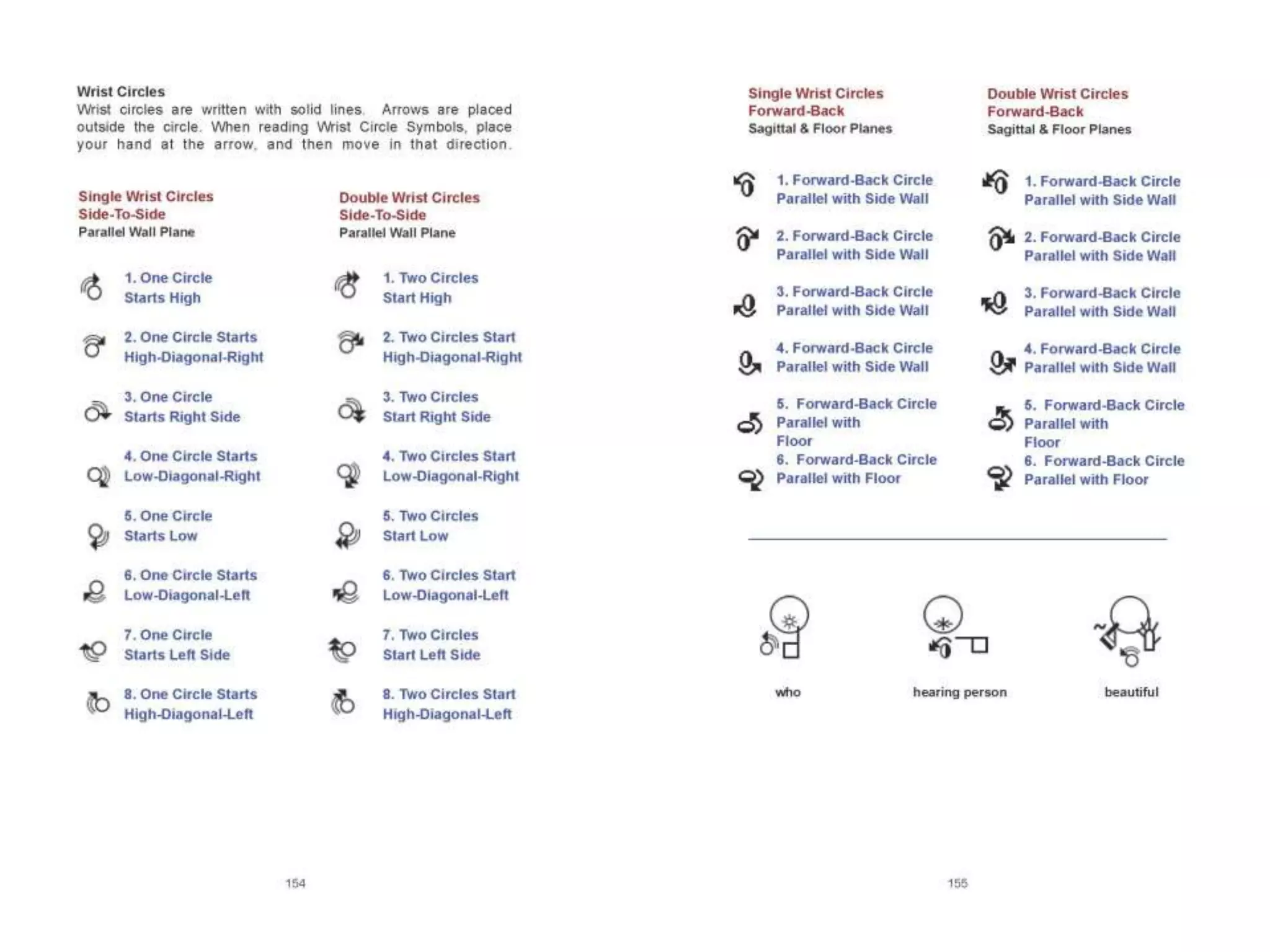 Lessons in SignWriting Textbook by Valerie Sutton