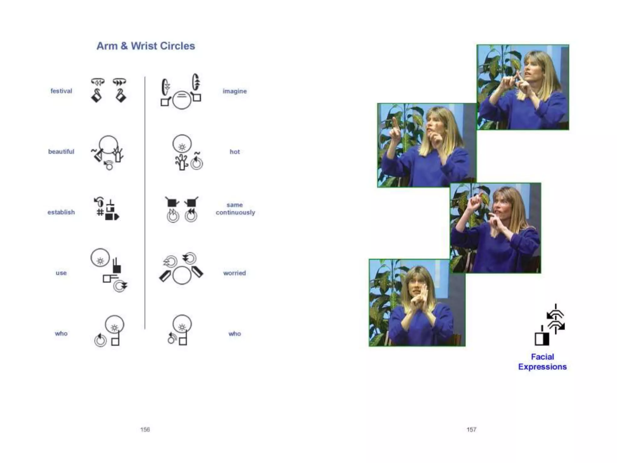 Lessons in SignWriting Textbook by Valerie Sutton