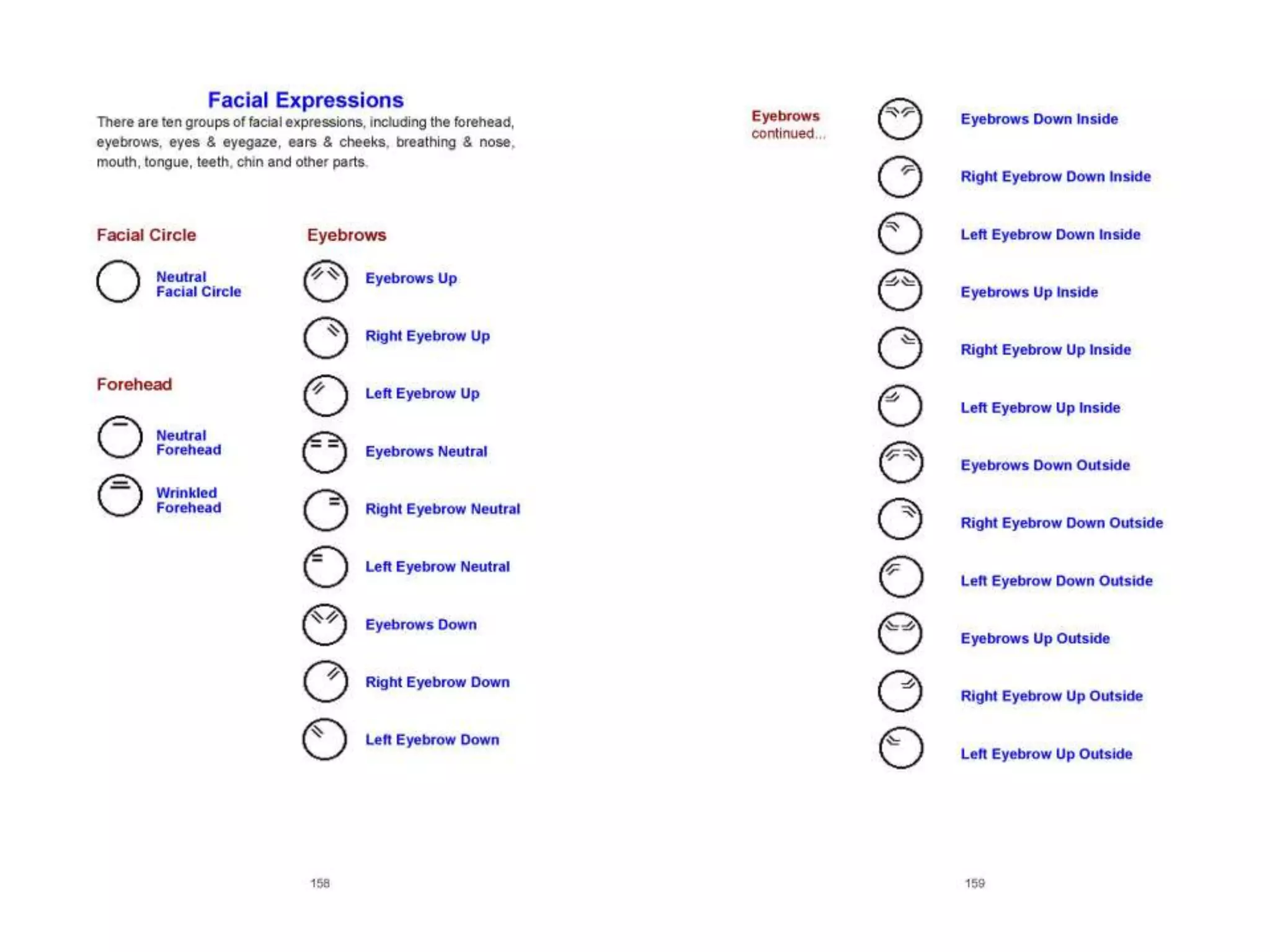 Lessons in SignWriting Textbook by Valerie Sutton