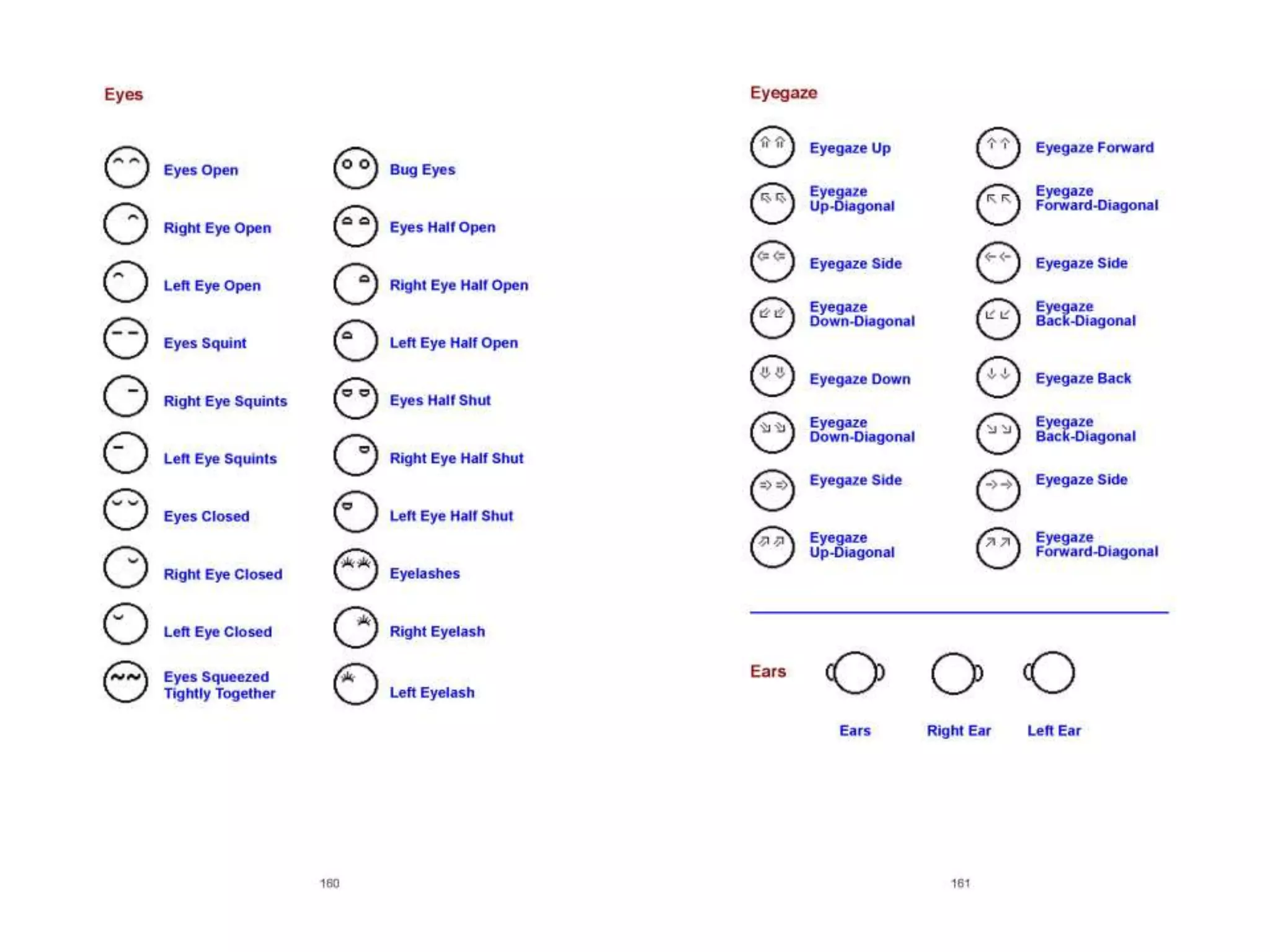 Lessons in SignWriting Textbook by Valerie Sutton