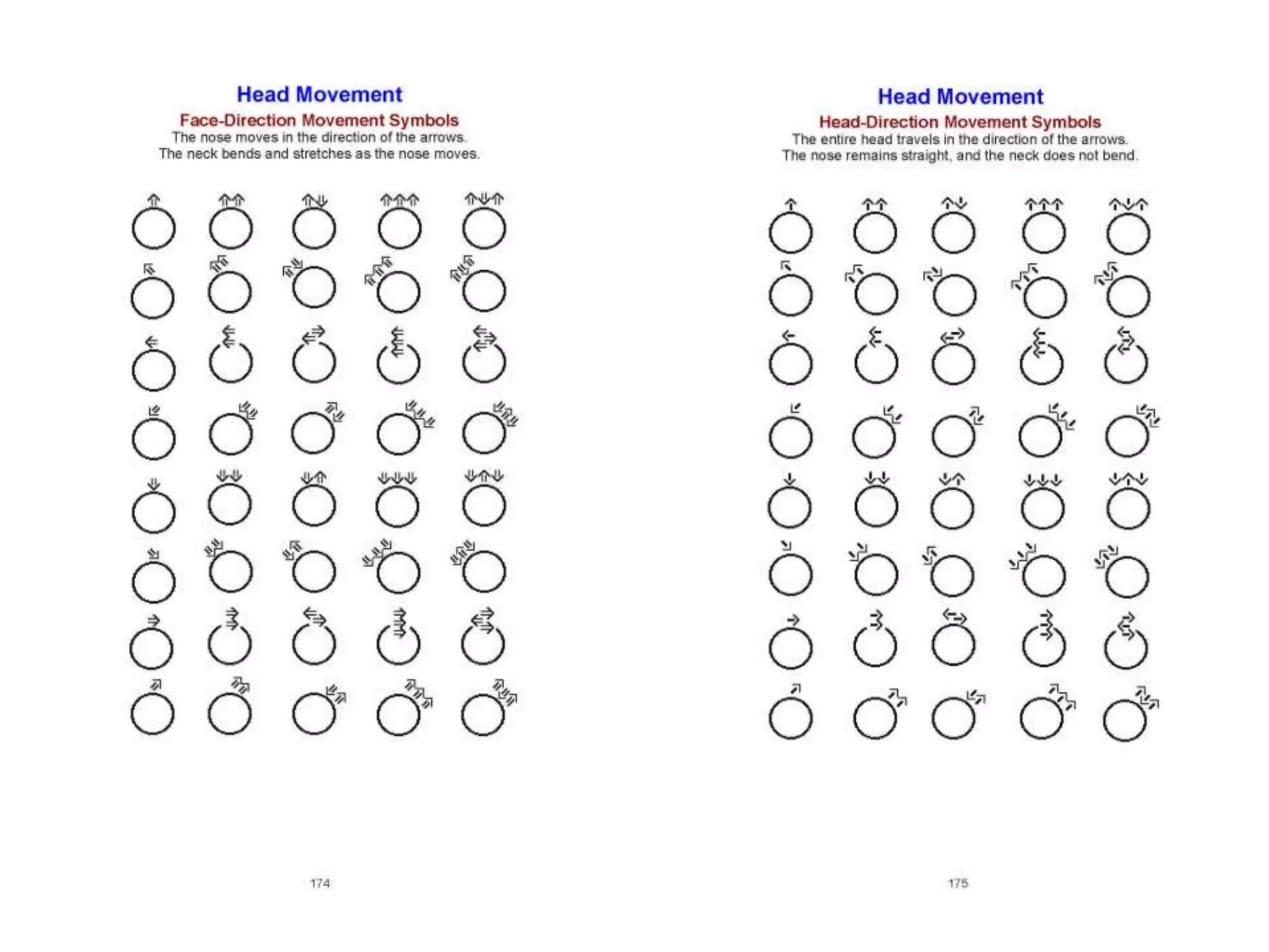 Lessons in SignWriting Textbook by Valerie Sutton
