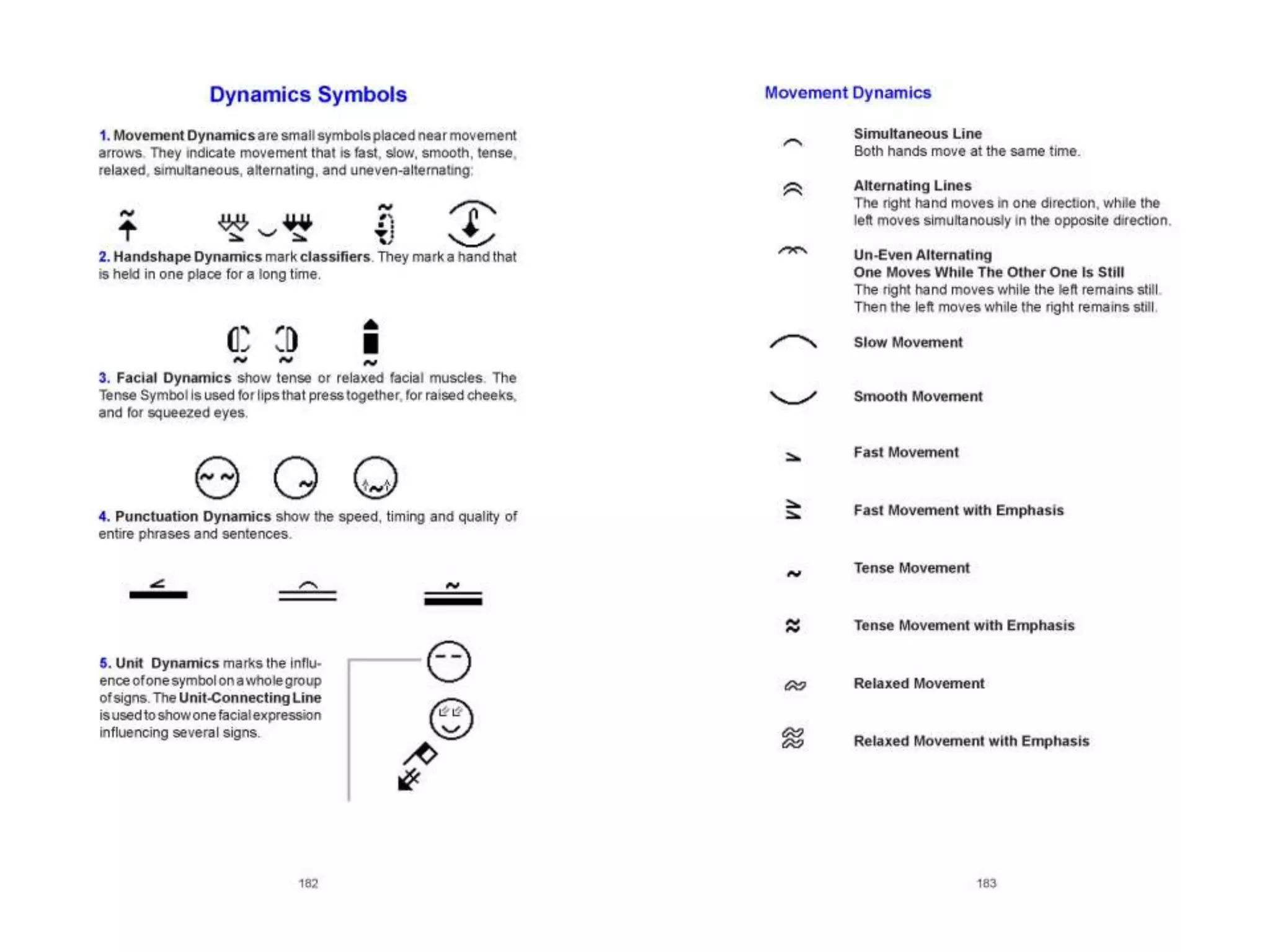 Lessons in SignWriting Textbook by Valerie Sutton
