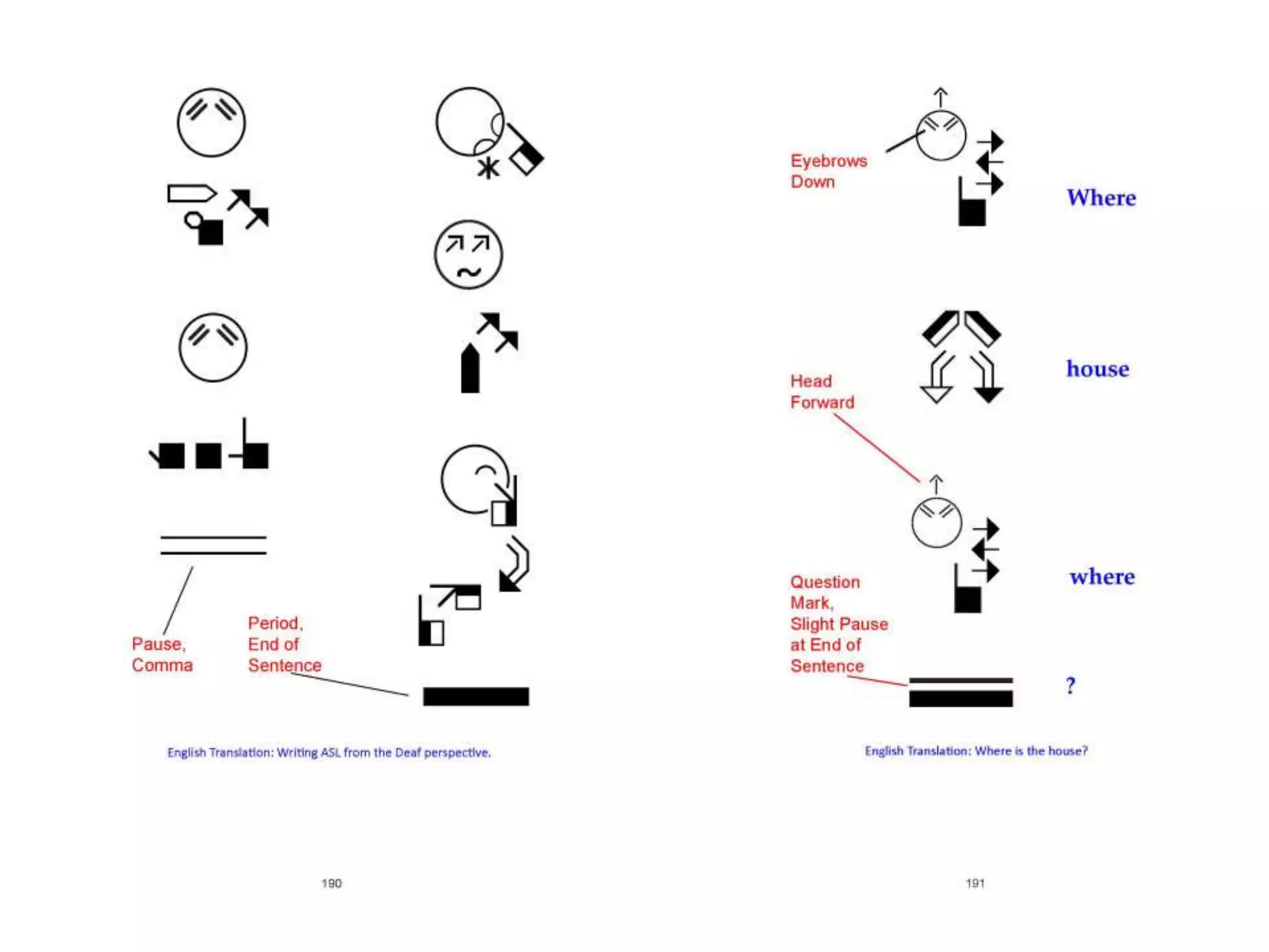 Lessons in SignWriting Textbook by Valerie Sutton