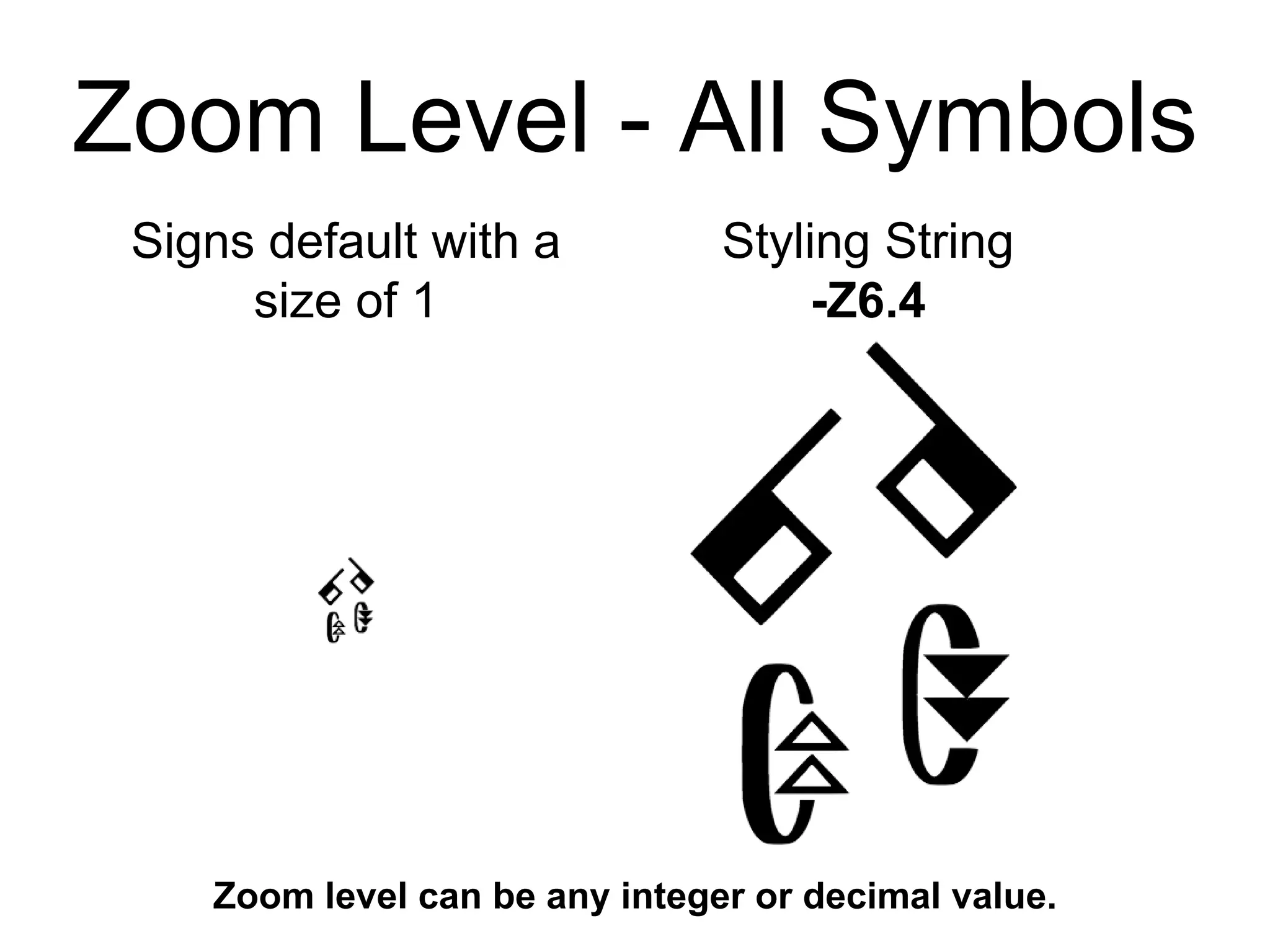 Zoom Level - All Symbols
Styling String
-Z6.4
Signs default with a
size of 1
Zoom level can be any integer or decimal value.
 
