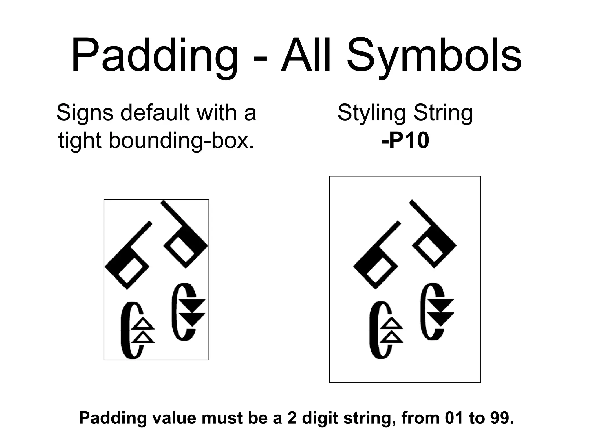 Padding - All Symbols
Styling String
-P10
Signs default with a
tight bounding-box.
Padding value must be a 2 digit string, from 01 to 99.
 