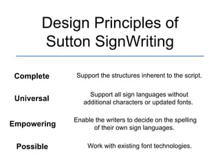 Design Principles of
Sutton SignWriting
Complete
Universal
Empowering
Possible
Support the structures inherent to the scri...