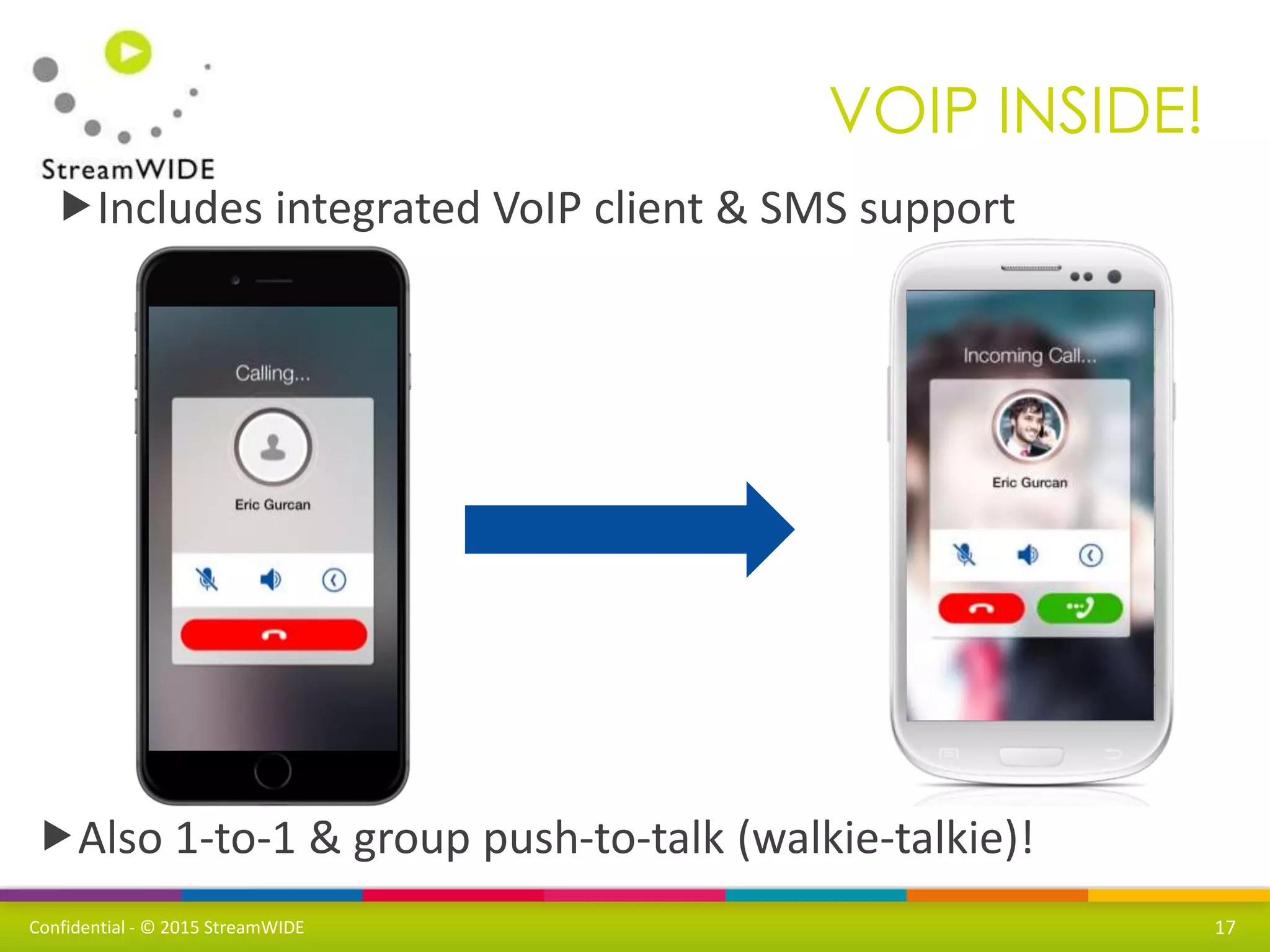 Confidential - © 2015 StreamWIDE
Includes integrated VoIP client & SMS support
VOIP INSIDE!
17
Also 1-to-1 & group push-to-talk (walkie-talkie)!
 