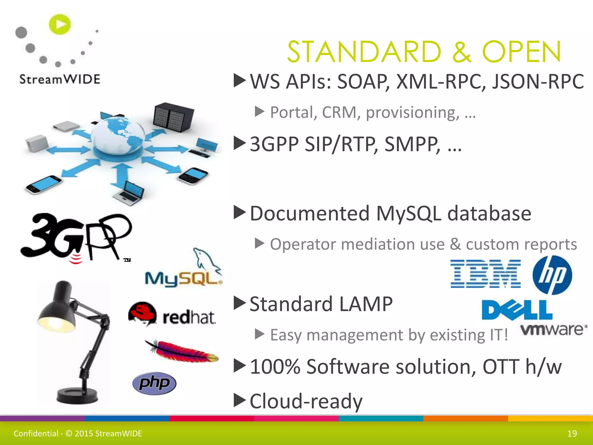 Confidential - © 2015 StreamWIDE
WS APIs: SOAP, XML-RPC, JSON-RPC
Portal, CRM, provisioning, …
3GPP SIP/RTP, SMPP, …
Documented MySQL database
Operator mediation use & custom reports
Standard LAMP
Easy management by existing IT!
100% Software solution, OTT h/w
Cloud-ready
STANDARD & OPEN
19
 