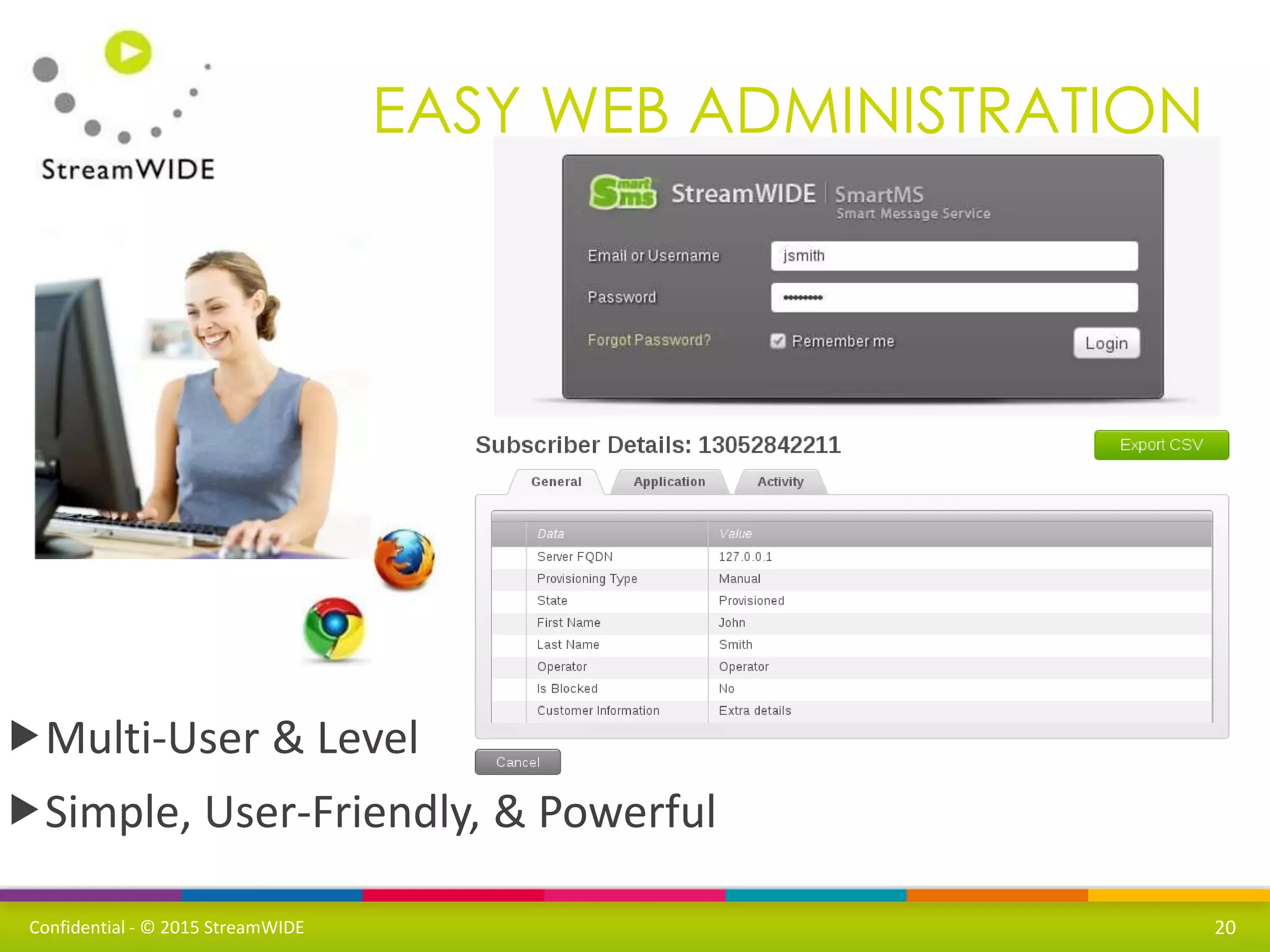 Confidential - © 2015 StreamWIDE
EASY WEB ADMINISTRATION
20
Multi-User & Level
Simple, User-Friendly, & Powerful
 