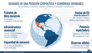 GOZAMOS DE UNA POSICIÓN GEOPOLÍTICA Y ECONÓMICA ENVIDIABLE
recursos naturales + localización + condiciones económicas y co...