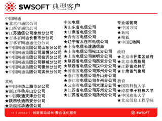 关于Swsoft公司 | PPT | Web Hosting | Internet