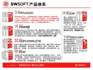 关于Swsoft公司 | PPT | Web Hosting | Internet