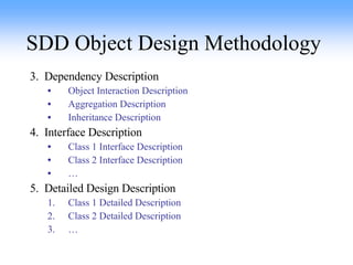 SDD Object Design Methodology 3.  Dependency Description Object Interaction Description Aggregation Description Inheritance Description 4.  Interface Description Class 1 Interface Description Class 2 Interface Description … 5.  Detailed Design Description Class 1 Detailed Description Class 2 Detailed Description … 