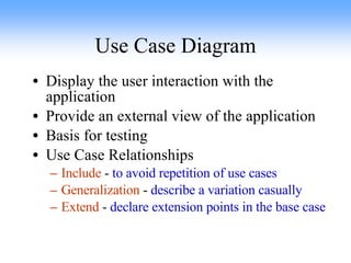 Use Case Diagram Display the user interaction with the application Provide an external view of the application Basis for testing Use Case Relationships Include  -  to avoid repetition of use cases Generalization  -  describe a variation casually Extend  -  declare extension points in the base case  