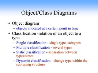 Object/Class Diagrams Object diagram  objects allocated at a certain point in time Classification -relation of an object to a type Single classification  -  single type, subtypes Multiple classification  -  several types Static classification  -  separation between   types/states Dynamic classification  -  change type within the subtyping structure 