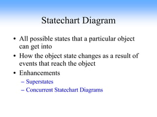 Statechart Diagram All possible states that a particular object can get into How the object state changes as a result of events that reach the object Enhancements Superstates Concurrent Statechart Diagrams 