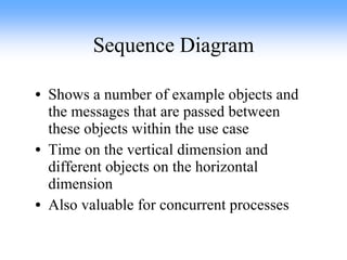 Sequence Diagram Shows a number of example objects and the messages that are passed between these objects within the use case Time on the vertical dimension and different objects on the horizontal dimension Also valuable for concurrent processes  