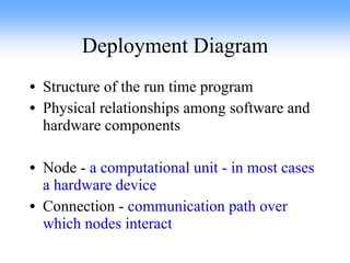 Deployment Diagram Structure of the run time program Physical relationships among software and hardware components Node -  a computational unit - in most cases a hardware device Connection -  communication path over which nodes interact 