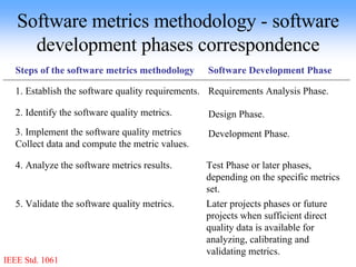 Sw Software Metrics | PPT