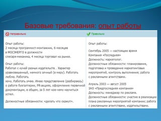 Базовые требования: опыт работы
 