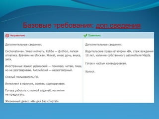 Базовые требования: доп.сведения
 