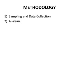 METHODOLOGY
1) Sampling and Data Collection
2) Analysis
 