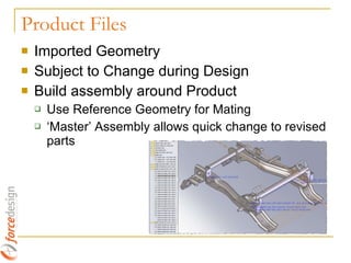 SolidWorks Assemblies | PPT