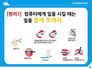 [원리1] 컴퓨터에게 일을 시킬 때는
일을 잘게 쪼개자.
 