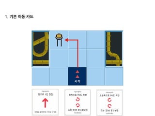 1. 기본 이동 카드
 