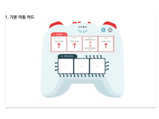 1. 기본 이동 카드
 