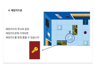 4. 해킹카드존
해킹카드의 무늬와 같은
해킹카드존에 가게되면
해킹카드를 한장 뽑을 수 있습니다
 