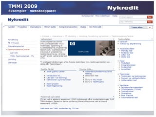 TMMi 2009
Eksempler - metodeapparat
 