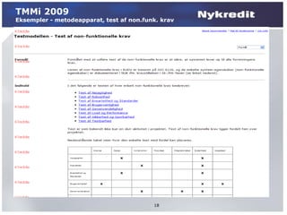 TMMi 2009
Eksempler - metodeapparat, test af non.funk. krav




                                    SLUT




                                          18
 