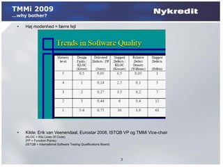 TMMi 2009
…why bother?

 •   Høj modenhed = færre fejl




 •   Kilde: Erik van Veenendaal, Eurostar 2008, ISTQB VP og TMMi Vice-chair
     (KLOC = Kilo Lines Of Code)
     (FP = Function Points)
     (ISTQB = International Software Testing Qualifications Board)



                                                                     3
 