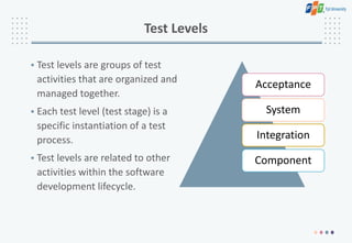 Test Levels
• Test levels are groups of test
activities that are organized and
managed together.
• Each test level (test stage) is a
specific instantiation of a test
process.
• Test levels are related to other
activities within the software
development lifecycle.
Acceptance
System
Integration
Component
 