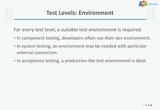 Test Levels: Environment
For every test level, a suitable test environment is required.
• In component testing, developers often use their dev environment.
• In system testing, an environment may be needed with particular
external connection.
• In acceptance testing, a production-like test environment is ideal.
 