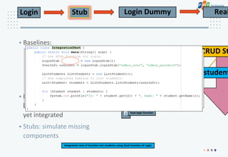 • Baselines:
obaseline 0: component a
obaseline 1: a + b
obaseline 2: a + b + c
obaseline 3: a + b + c + d
oetc.
• Need to call to lower
level components not
yet integrated
• Stubs: simulate missing
components
CRUD St
List students Add student
Integration test of function List students using Stub function of Login
h Stub login function
Login Stub Login Dummy Real
 