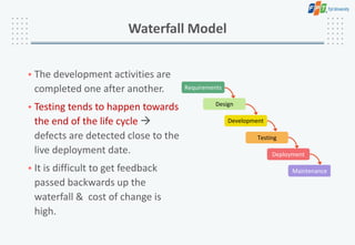 • The development activities are
completed one after another.
• Testing tends to happen towards
the end of the life cycle 
defects are detected close to the
live deployment date.
• It is difficult to get feedback
passed backwards up the
waterfall & cost of change is
high.
Requirements
Design
Development
Testing
Deployment
Maintenance
Waterfall Model
 