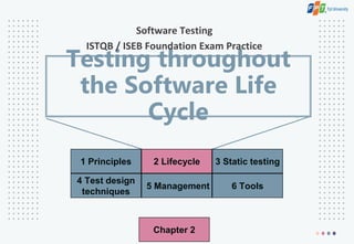 Testing throughout
the Software Life
Cycle
1 Principles 2 Lifecycle
4 Test design
techniques
3 Static testing
5 Management 6 Tools
Software Testing
ISTQB / ISEB Foundation Exam Practice
Chapter 2
 